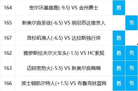 今日北单比赛爆料,今日焦点战爆料，精彩对决一触即发  第1张